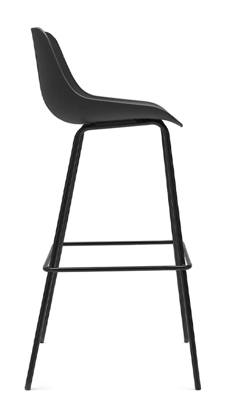 Kansas Negro imagen 3